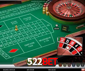 Infográfico RTP jogos de cassino 522bet